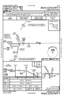 RNAV (GPS) RWY 09 chart preview
