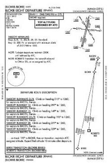 BLOKR EIGHT (RNAV) chart preview