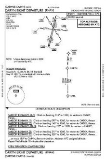 CARYN EIGHT (RNAV) chart preview