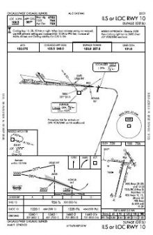 ILS OR LOC RWY 10 chart preview