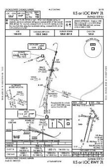 ILS OR LOC RWY 02L chart preview