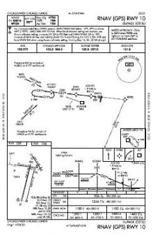 RNAV (GPS) RWY 10 chart preview