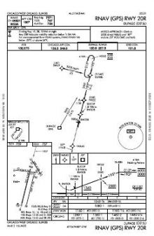RNAV (GPS) RWY 20R chart preview