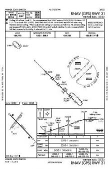RNAV (GPS) RWY 31 chart preview
