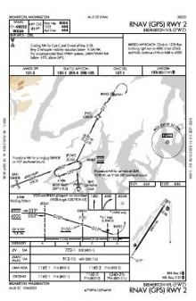 RNAV (GPS) RWY 02 chart preview