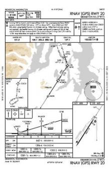 RNAV (GPS) RWY 20 chart preview