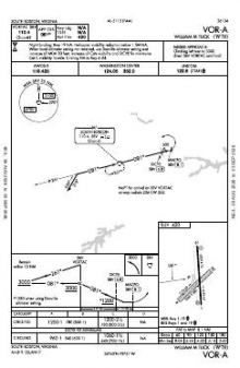 VOR-A chart preview