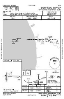 RNAV (GPS) RWY 27 chart preview