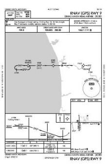 RNAV (GPS) RWY 09 chart preview