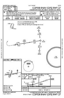 COPTER RNAV (GPS) RWY 27 chart preview