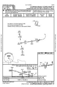 COPTER RNAV (GPS) RWY 09 chart preview