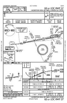 ILS OR LOC RWY 27 chart preview