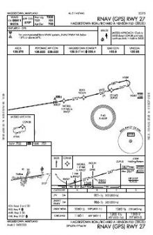 RNAV (GPS) RWY 27 chart preview