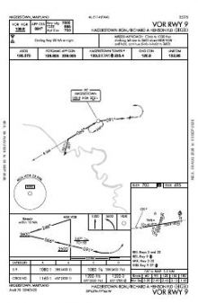 VOR RWY 09 chart preview