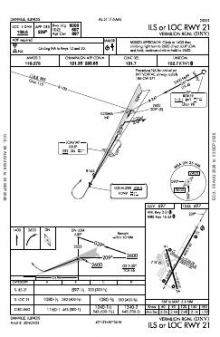 ILS OR LOC RWY 21 chart preview