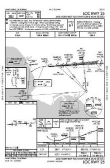 LOC RWY 25 chart preview