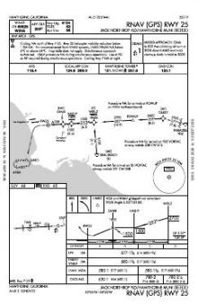 RNAV (GPS) RWY 25 chart preview
