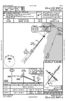 ILS OR LOC RWY 04 chart preview