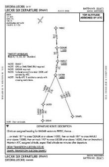 UECKR SIX (RNAV) chart preview