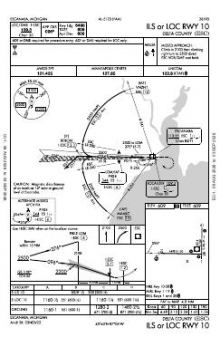 ILS OR LOC RWY 10 chart preview