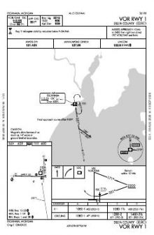 VOR RWY 01 chart preview