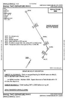 BWALL TWO (RNAV) chart preview
