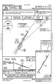 ILS RWY 04 (SA CAT I) chart preview