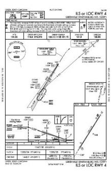 ILS OR LOC RWY 04 chart preview