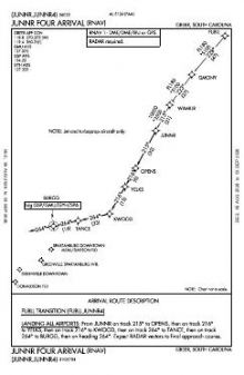 JUNNR FOUR (RNAV) chart preview