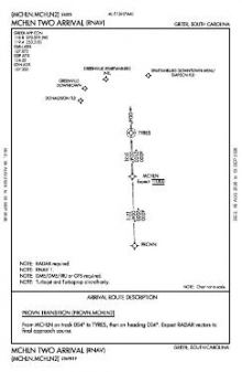 MCHLN TWO (RNAV) chart preview