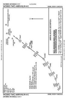 WORXS TWO (RNAV) chart preview