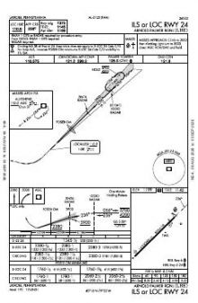 ILS OR LOC RWY 24 chart preview