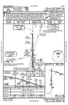 ILS OR LOC RWY 36 chart preview
