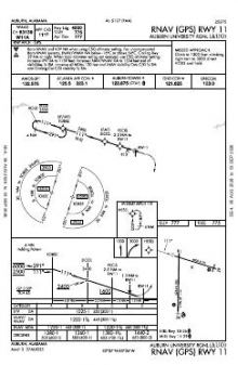 RNAV (GPS) RWY 11 chart preview