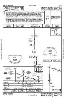 RNAV (GPS) RWY 36 chart preview