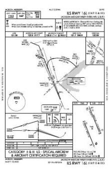 ILS RWY 16L (CAT II - III) chart preview