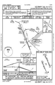 ILS RWY 16L (SA CAT I) chart preview