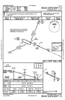 RNAV (GPS) RWY 12 chart preview