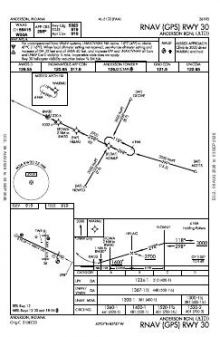 RNAV (GPS) RWY 30 chart preview