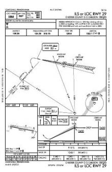 ILS OR LOC RWY 29 chart preview
