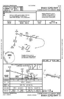 RNAV (GPS) RWY 11 chart preview