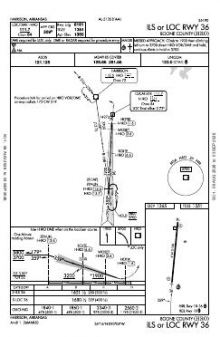 ILS OR LOC RWY 36 chart preview