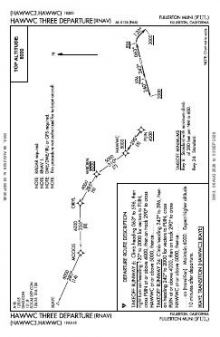 HAWWC THREE (RNAV) chart preview