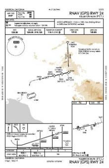 RNAV (GPS) RWY 24 chart preview