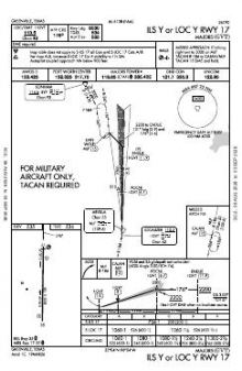 ILS Y OR LOC Y RWY 17 chart preview