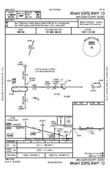 RNAV (GPS) RWY 10 chart preview