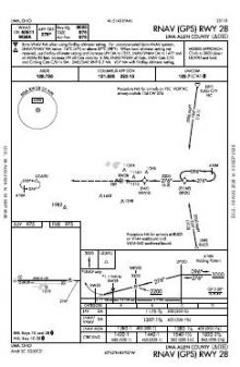 RNAV (GPS) RWY 28 chart preview