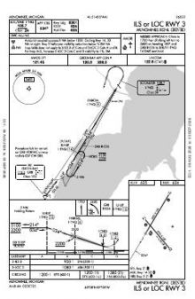 ILS OR LOC RWY 03 chart preview