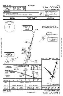 ILS OR LOC RWY 02 chart preview