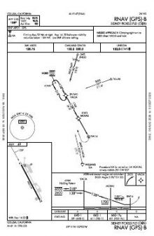 RNAV (GPS)-B chart preview